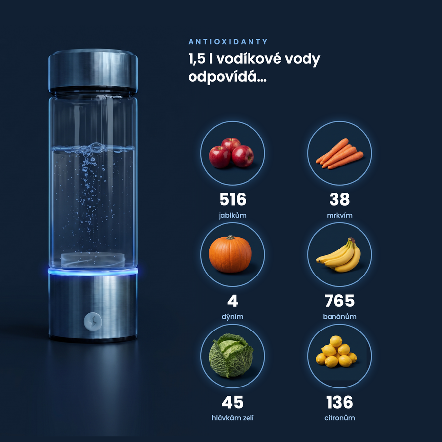 Antioxidanty v každé sklenici